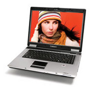 ACI Matrix 1500