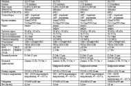 Acer AL1751wm