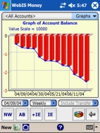 Managing Your Money: WebIS Money 1.0 Reviewed