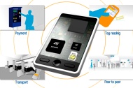 Mr Bank Manager, help yourself to my smartphone contents
