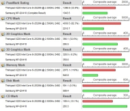 Samsung NP-QX410-S02CA Notebook