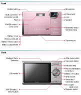 Fujifilm FinePix Z200fd