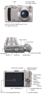 Panasonic Lumix DMC-TZ50