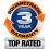 SquareTrade 3 Year Warranty  -  Desktops
