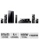 Samsung Home Theater System HT-E6500W