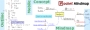 Mapping the Eureka Moments! -- Pocket Mindmap 1.3 reviewed