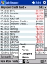 Watch the Pennies with Spb Finance 1.0