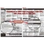 PhotoBert Photo CheatSheet for Nikon D700 Digital SLR Camera