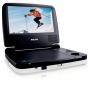 Philips PET716