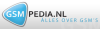 gsmpedia.nl