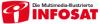 infosat.de
