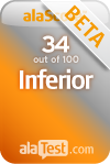 alaSCORE BETA 34