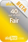 alaSCORE BETA 40