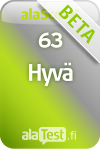 alaSCORE BETA 63