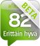 alaSCORE BETA 82