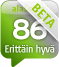 alaSCORE BETA 86