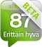 alaSCORE BETA 87