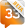 alaSCORE BETA 33