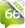 alaSCORE BETA 66