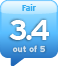 alaAverage 3.4