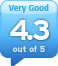 alaAverage 4.3