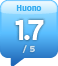 alaAverage 1.7