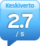 alaAverage 2.7