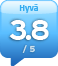 alaAverage 3.8
