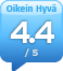 alaAverage 4.4
