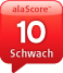 alaScore 10