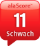 alaScore 11