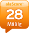 alaScore 28