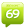 alaSCORE 69
