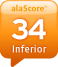 alaSCORE 34