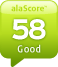 alaSCORE 58