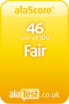 alaScore 46