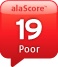 alaScore 19