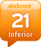 alaScore 21