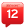 alaSCORE 12