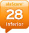 alaScore 28