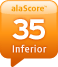 alaScore 35