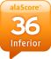 alaSCORE 36