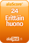 alaScore 24