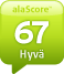 alaSCORE 67