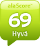alaScore 69