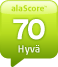 alaScore 70