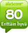 alaSCORE 80