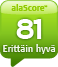 alaSCORE 81