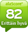 alaSCORE 82