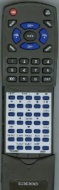 JENSEN Replacement Remote Control for AWM970, PSVCAWM970, AWM975